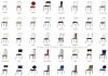 Фото Барные стулья и табуреты от производителя, готовые и на заказ.