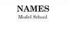 Школа Моделей NAMES Открыт набор