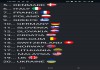 Сопровождение в получении гражданства Евросоюза